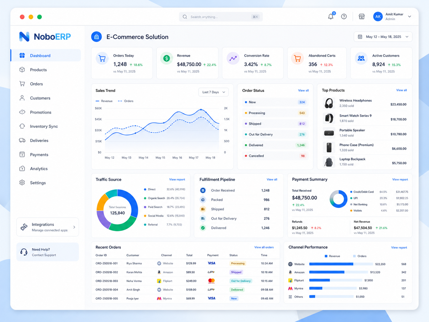E-Commerce Solution