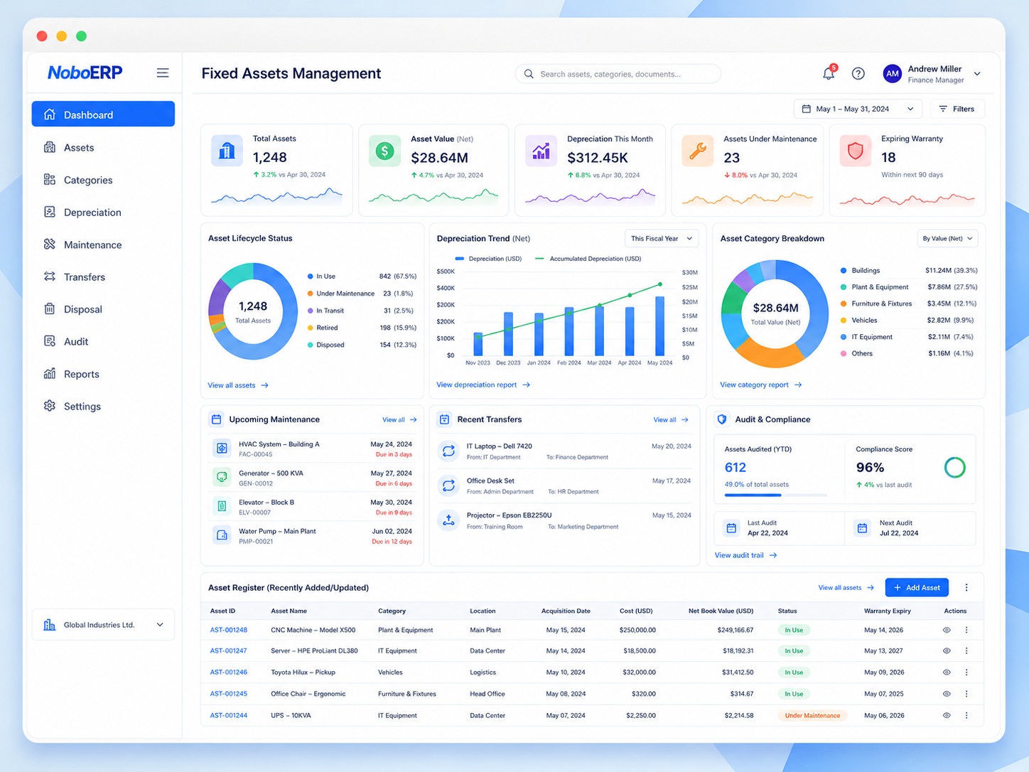 Fixed Assets Management