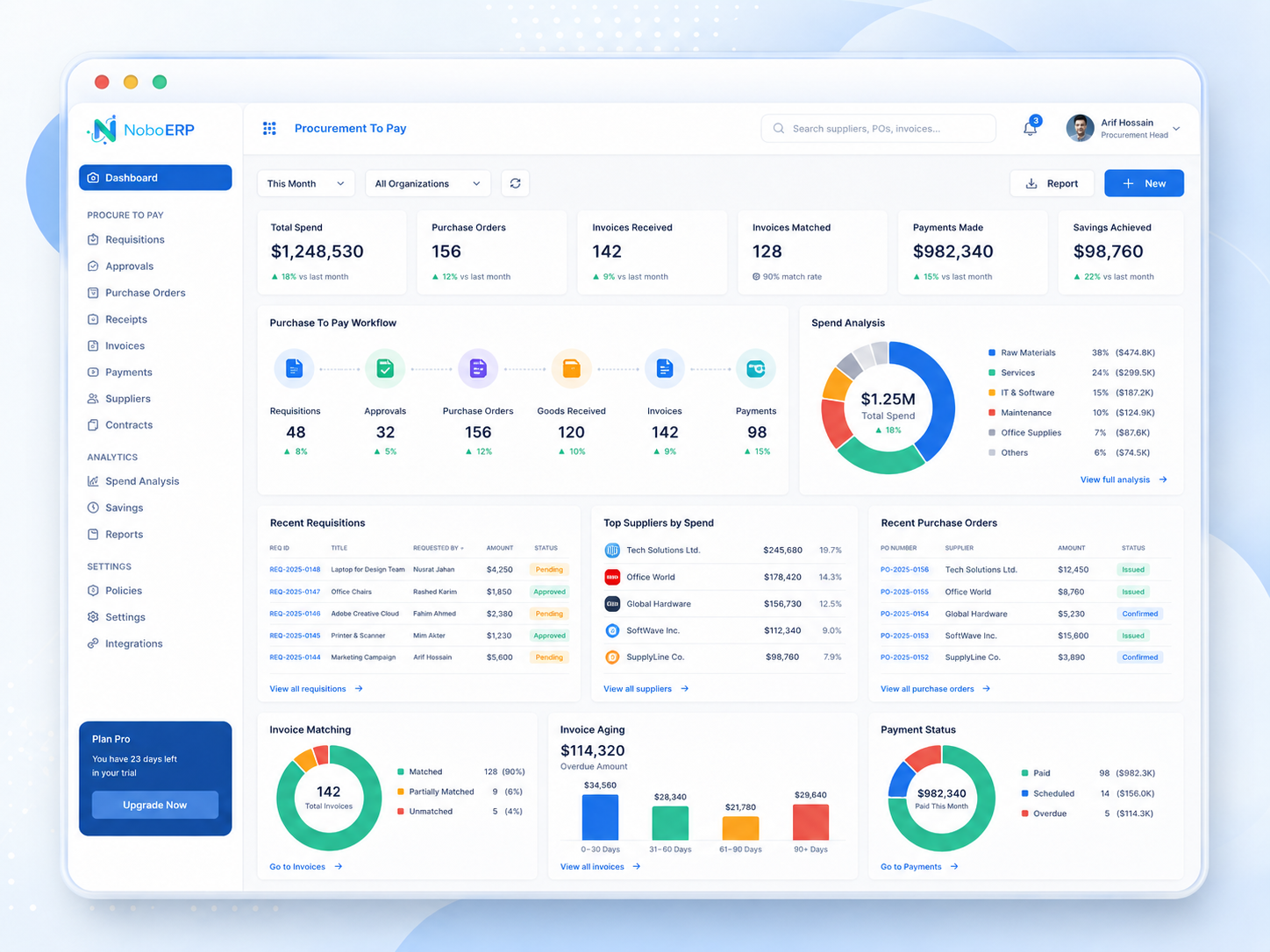 Procurement To Pay