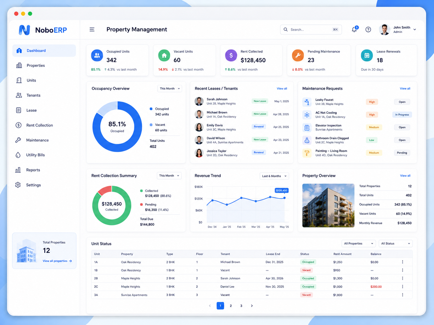 Property Management